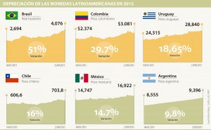 Moneda