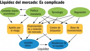 Financiero 1
