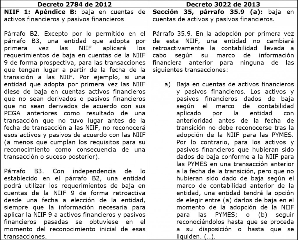 tabla-01-01