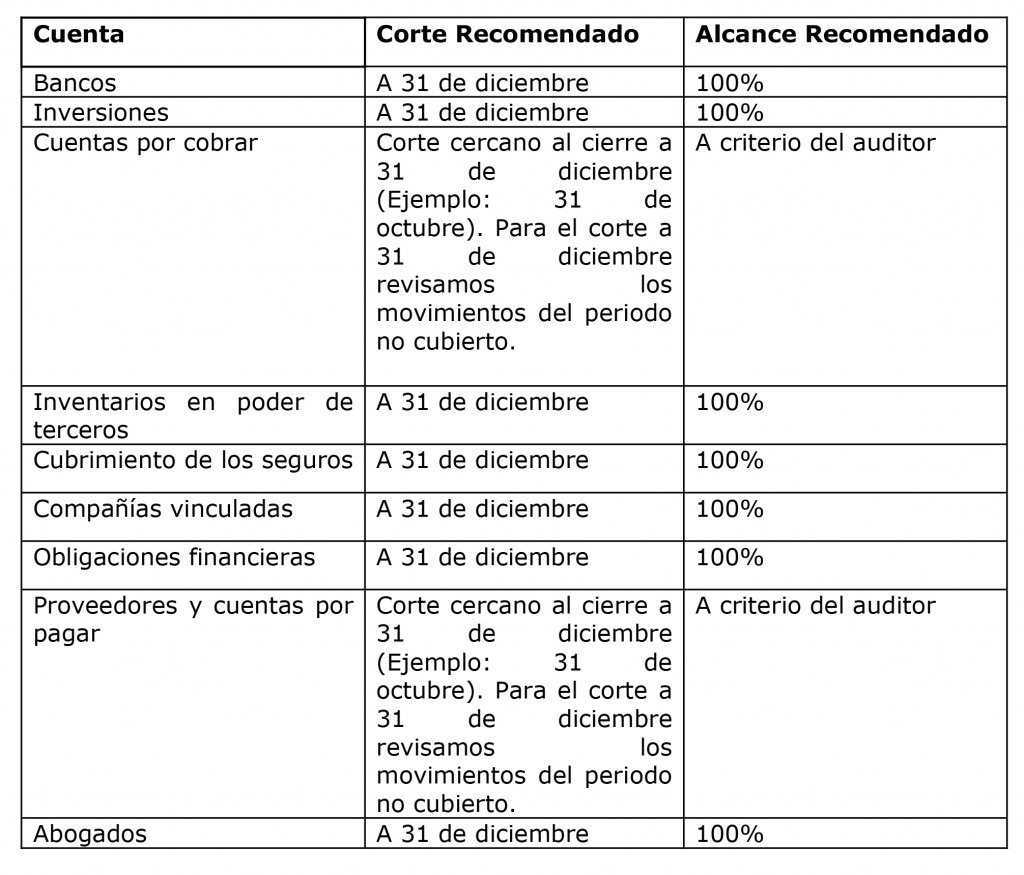 table-01