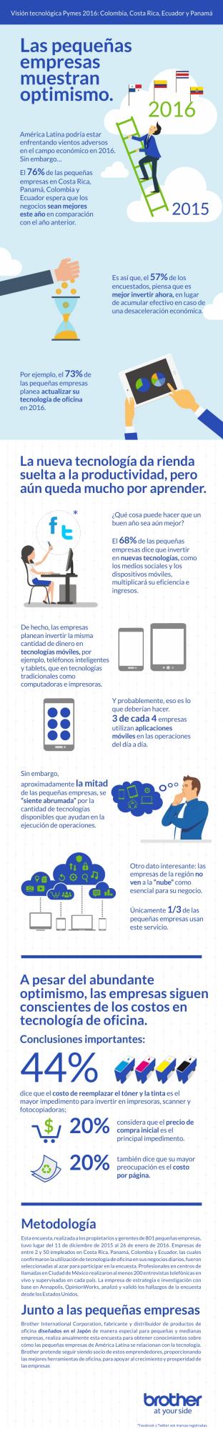 inforgrafia