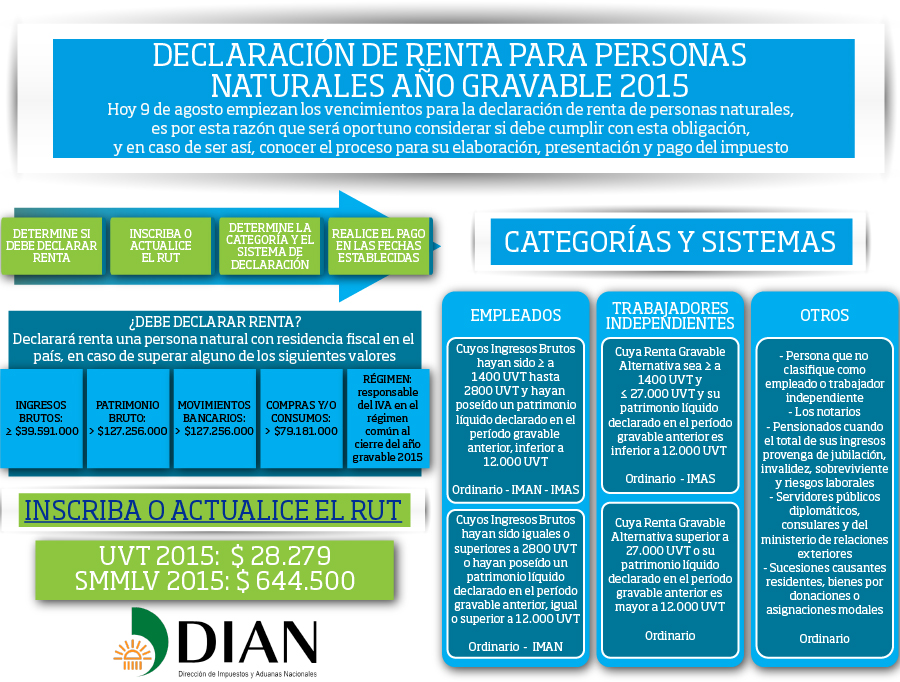 cuadro1