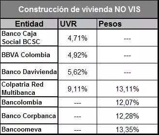 Tabla4