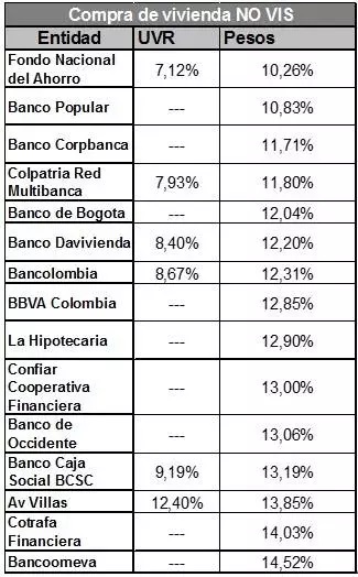 Tabla6