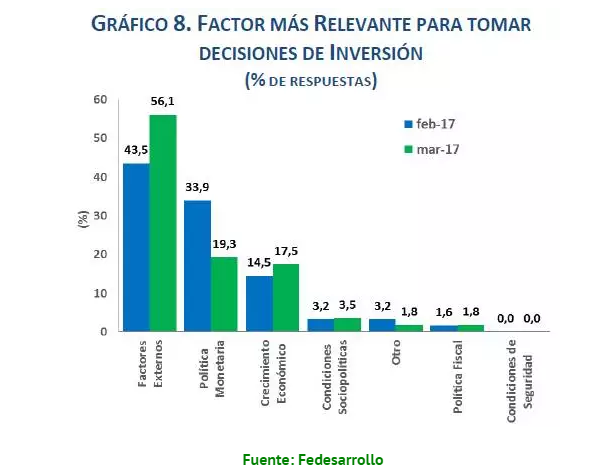 Imagen 1-Economia