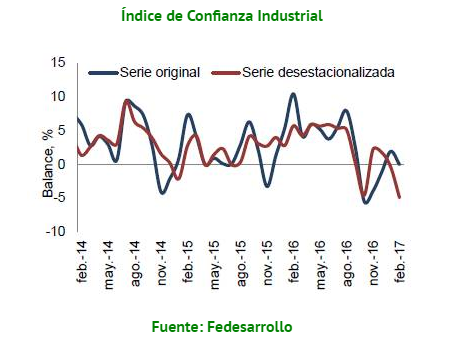 Imagen 1 -Economia