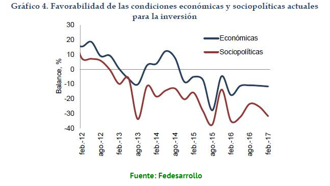 Imagen 2 -Economia
