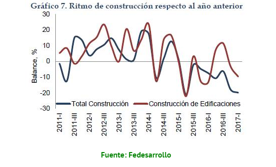 Imagen 3 -Economia
