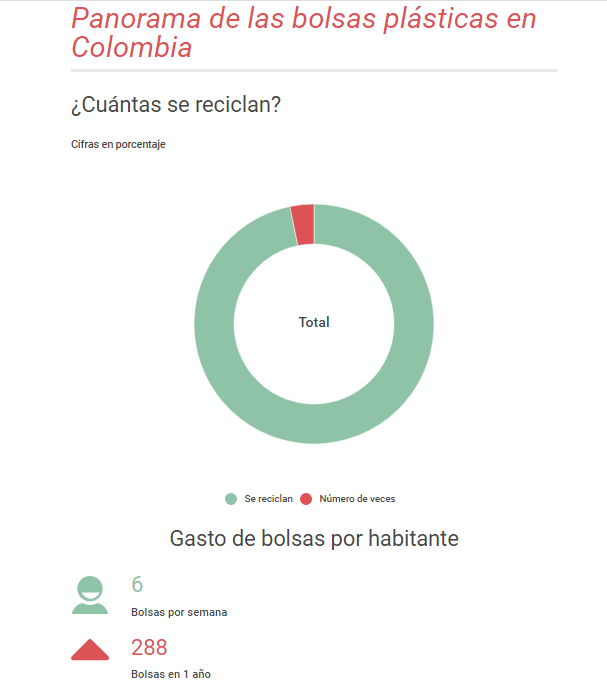 Imagen 1- Tributario