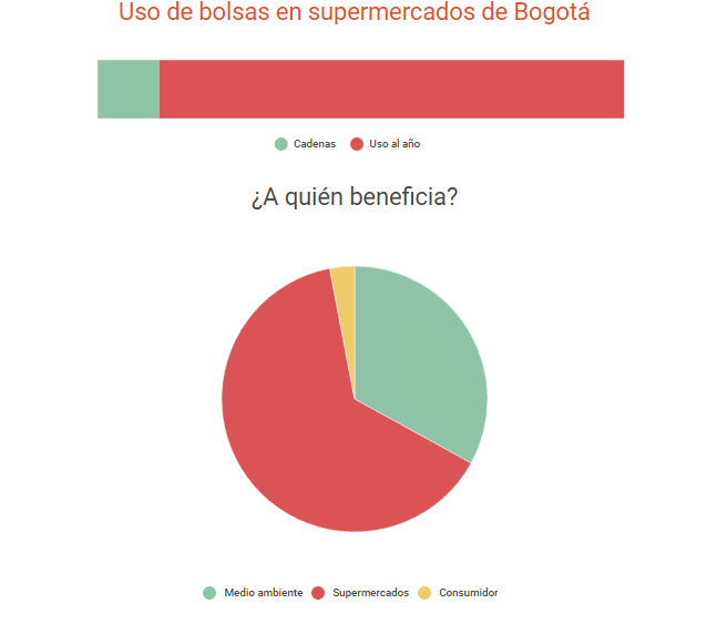Imagen 2- Tributario